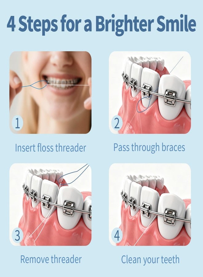 GENKENT Floss Threaders 200 Count Floss for Braces, Bridges, Implants Deep Clean Dental Floss Threader (2 Pack) - Image 4